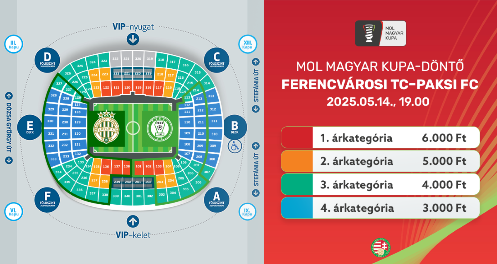 Fekvo Jegyarak Kupadonto